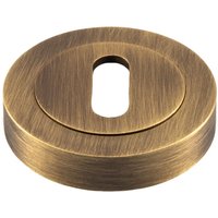 Loops 50mm Lock Profile Round Escutcheon Concealed Fix Antique Brass Keyhole Cover in Metallics