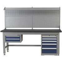 Loops 1.5m Complete Industrial Workstation & Cabinet Set - Back Panel Drawers Storage