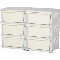 3 Tier Storage Unit Toy Storage Organiser Vertical Dresser Tower