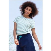 Tarrant Jersey T Shirt Lagoon Stripe