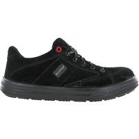 Skate Type Toe Cap Safety Trainers