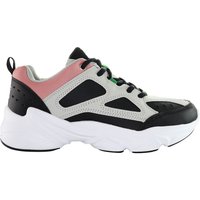 Batist Trainers