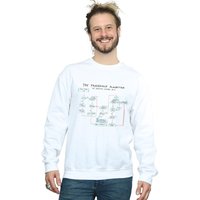 Friendship Algorithm Sweatshirt