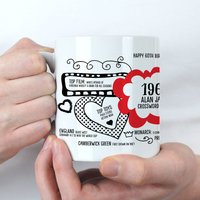 Afewhometruths Personalised 60th Birthday 1966 Milestone Mug in Red