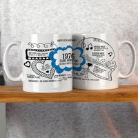 Afewhometruths Personalised 50th Birthday Mug - 1976 Nostalgia Gift for Him or Her in Blue