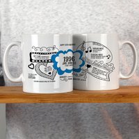 Afewhometruths Personalised 30th Birthday Mug - Key Moments from 1996 in Blue