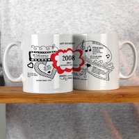 Afewhometruths Personalised 18th Birthday Mug - 2008 Memories & Name Customisation in Red