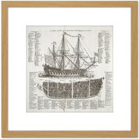 Artery8 Information Diagram Warship First Third Rate 1728 Navy Naval 8X8 Inch Square Wooden Framed Wall Art Print Picture with Mount in Light Oak