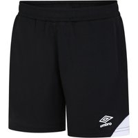 Total Training Shorts Years