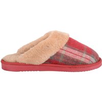 Slip On Open Back Traditional Tartan Checked Faux Fur Mule Slippers