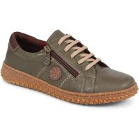 Loretta Leather Trainers