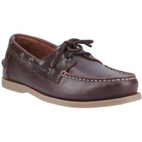Tacoma Shoes