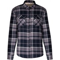 Checked Sherpa Lined Shirt Jacket
