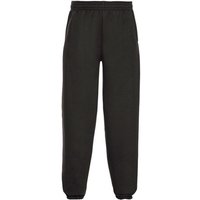 Jogging Bottoms