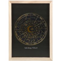 Something Different Astrology Wheel Framed Print in Black
