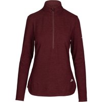 Kansas Active Top