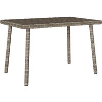 Berkfield Home Garden Coffee Table Rectangular Grey 60x40x37 cm Poly Rattan | Size: 60 x 40 x 37 cm