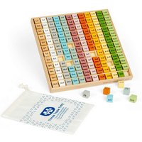 Simply Scandi Times Table Tray 1 12