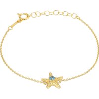 Radiant Women's RY000139 Bracelet in Gold