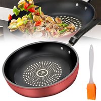 SPETLEK Frying Pan Non Stick 24cm Frying Pan Diamond, Easy to clean in Red