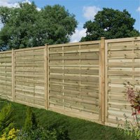 Cheshire PACK OF 3: 6 x 5 Pressure Treated Solid Slat Screen Panel in Natural