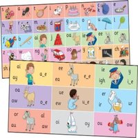 Sue Lloyd Jolly Phonics Letter Sound Strips Cards Book