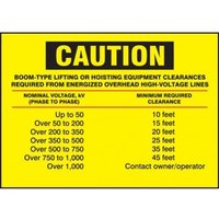 Accuform LELC646VSP OSHA Caution Safety Label: Boom-Type Lifting or Hoisting Equipment Clearances