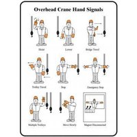 Accuform LEQM535 Safety Label: Overhead Crane Hand Signals