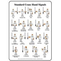 Accuform LEQM537 Safety Label: Standard Crane Hand Signals
