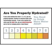 Accuform LRST506VSP Safety Labels: Are You Properly Hydrated