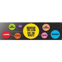 Accuform MBR592 28"" x 96"" 5S Motivational Banner: Increase The Lean - Cut The Waste, Adhesive Vinyl