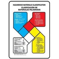 Accuform SBZFD870VP 10"" x 7"" Safety Sign: Hazardous Materials Classification, Plastic, Bilingual - Spanish/English