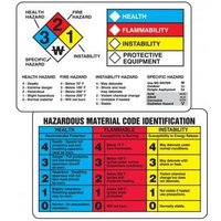 Accuform THS202P 2-1/8"" x 3-3/8"" NFPA - HMCIS Wallet Guides