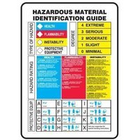 Accuform ZFD842XT 14"" x 10"" HMCIS Hazardous Material Identification Guide