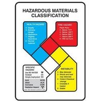 Accuform ZFD889VS 14"" x 10"" Safety Sign: Hazardous Materials Classification
