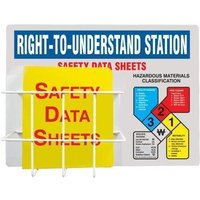 Accuform ZRS301 NFPA Basket-Style Aluminum Center: Right-To-Understand Station, Board Only