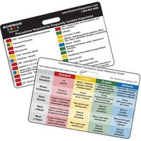 “Transmission Precautions Reference Card“
