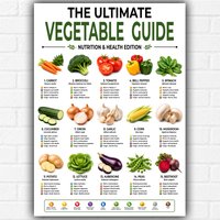 Ultimate Vegetable Guide Poster A3 | Nutrition & Health Educational Print