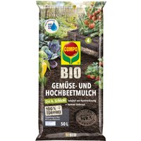 COMPO BIO Gemüse- und Hochbeetmulch torffrei – 50 l COMPO BIO Gemüse- und Hochbeetmulch torffrei – 50 l