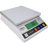 Amput 7k Scales