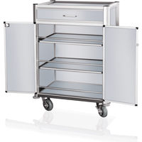 Minibar supply trolley