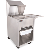BKI BT-24M Breading System