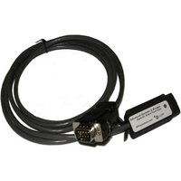 “FlashCable Gage Interface for Mettler Toledo“
