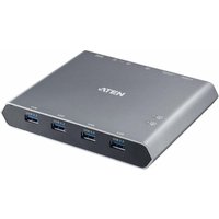 2-Port 4K DisplayPort USB-C KVM Dock Switch with Power Pass-through