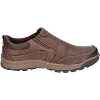 Jasper Trainer