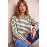 Stripe Stitch Detail Knit Jumper