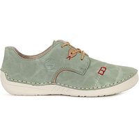 Content Shoes Combi