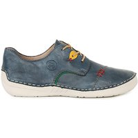 Content Shoes 1 2