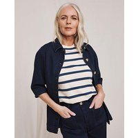 Denim Over Shirt