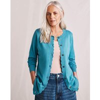 Scalloped Edge Cardigan 28 30